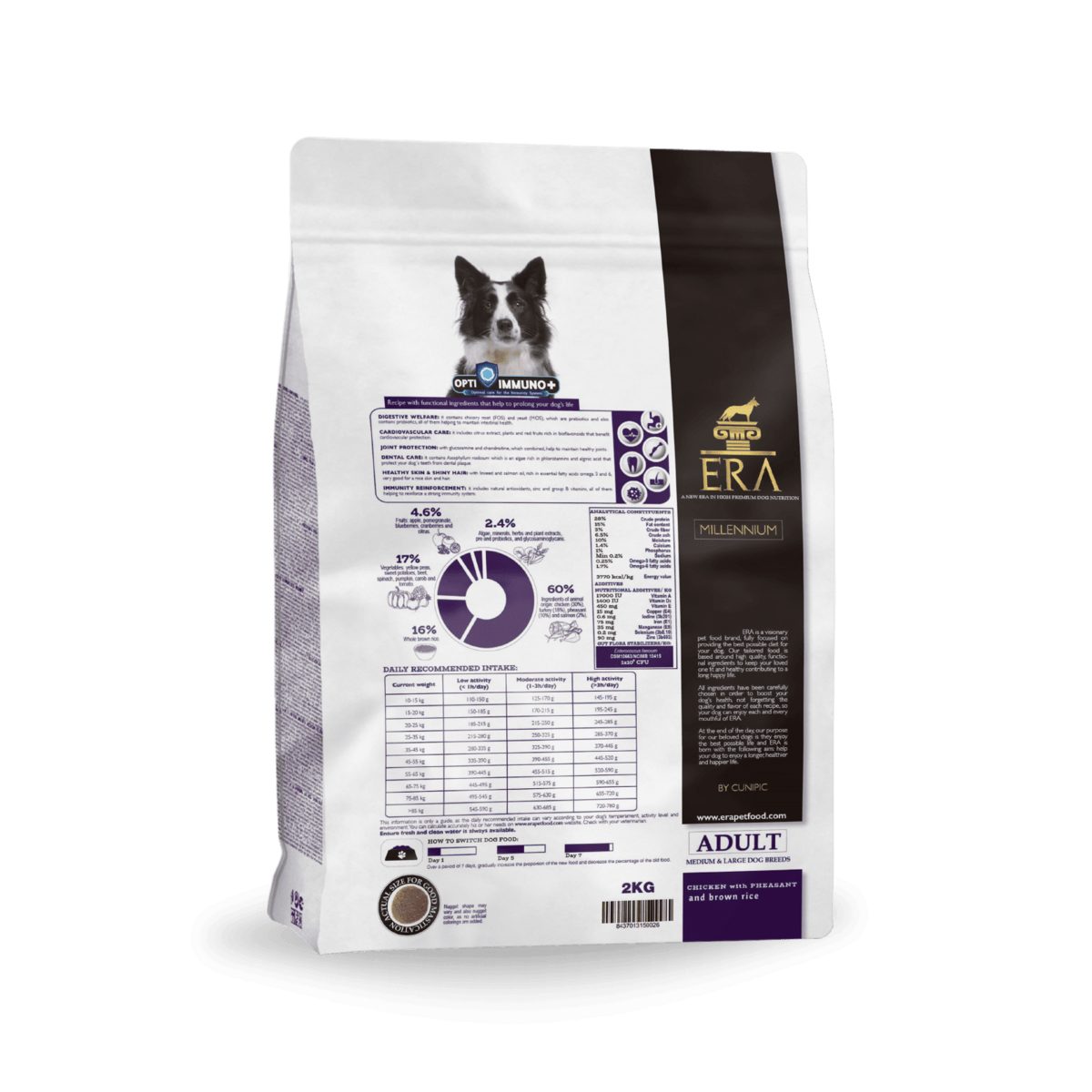 ERA Millennium Adult M/L – Chicken & Pheasant - 2kg