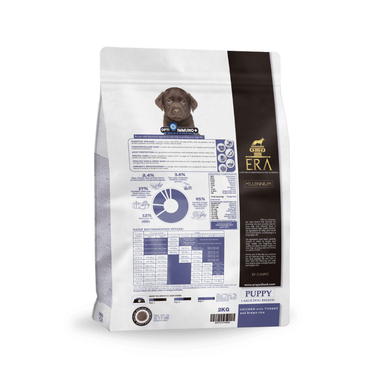 ERA Millennium Puppy Large – Chicken & Turkey - 2kg