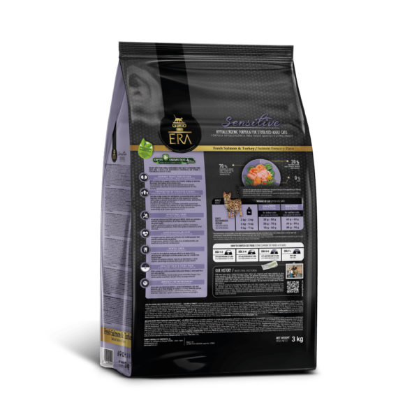 ERA Grain-Free Sterilized Sensitive Adult – Fresh Salmon & Turkey 1.25g